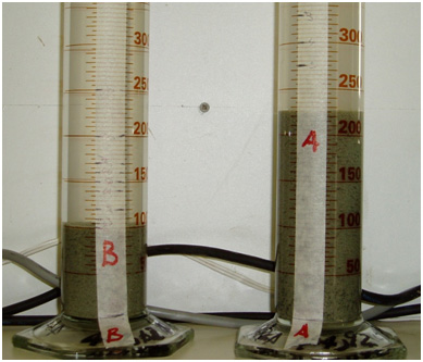 Testing of flocculant